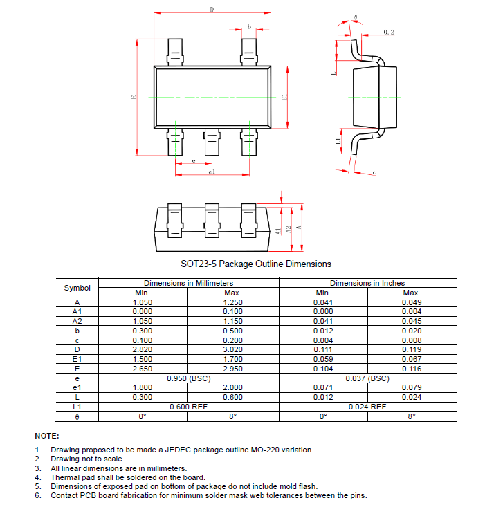 XZ71203F33TWDR
