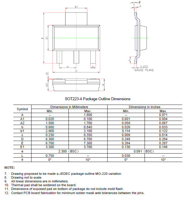 SCT71403F50QMTER