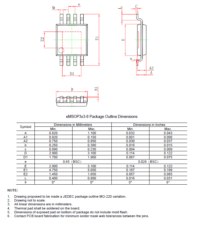 SCT71403F33TWDR