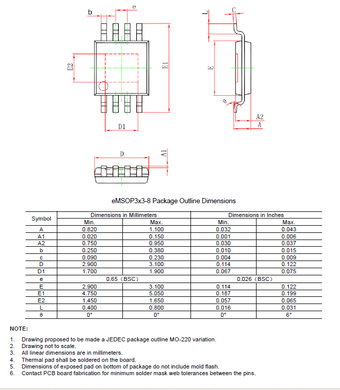 SCT71403F50QMTER