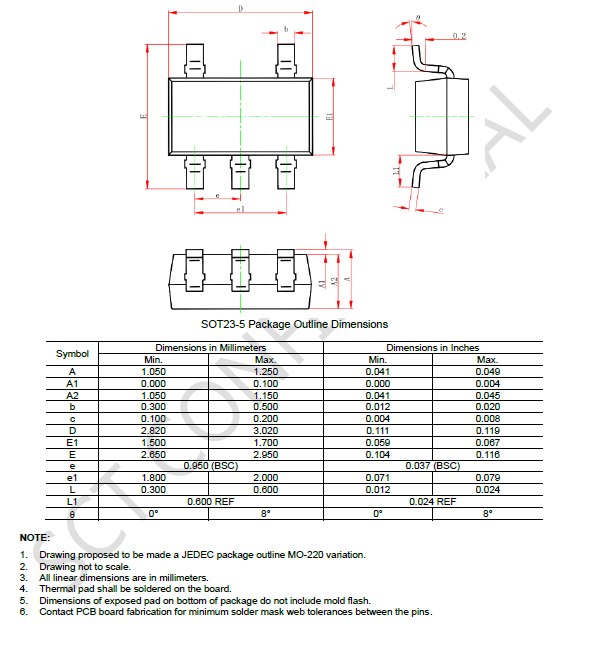 SCT71005F12DXAR