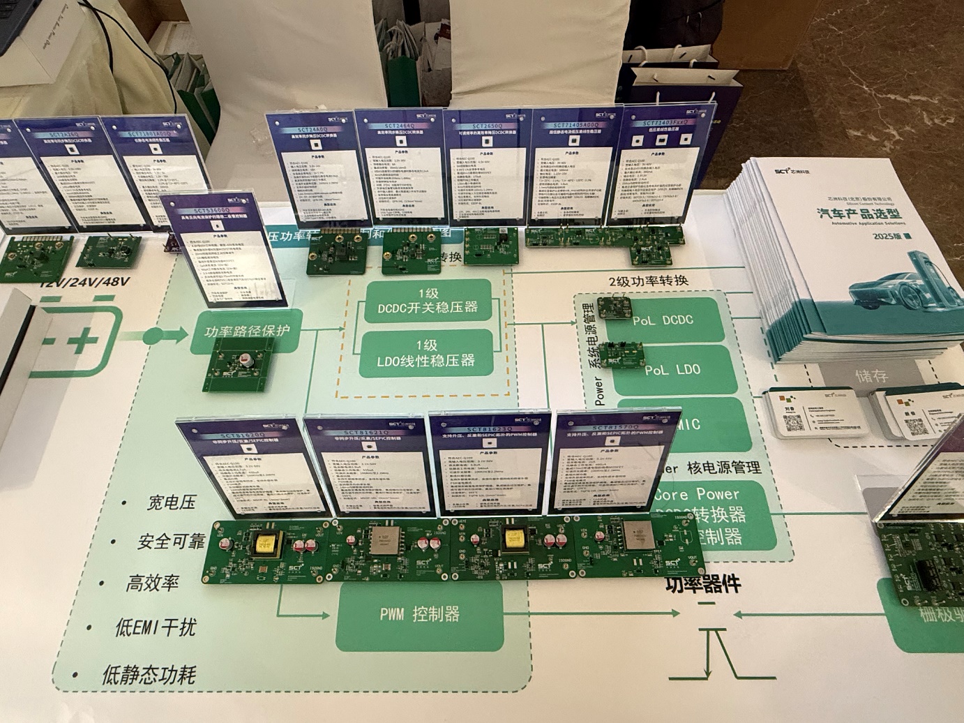 图片蕴含 图形用户界面AI 天生的内容可能不正确。