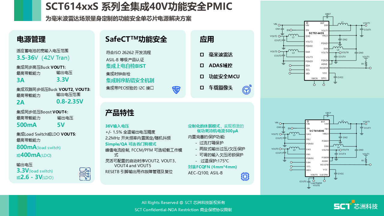 图形用户界面, 文本, 利用法式

AI 天生的内容可能不正确。