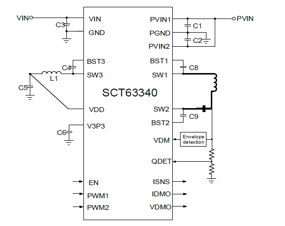SCT63340FFAR